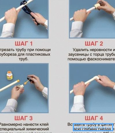 З'єднуємо з допомогою клею З'єднуємо з допомогою клею