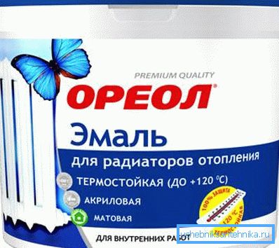Спеціальна фарба для радіаторів і труб опалення на основі акрилу Спеціальна фарба для радіаторів і труб опалення на основі акрилу
