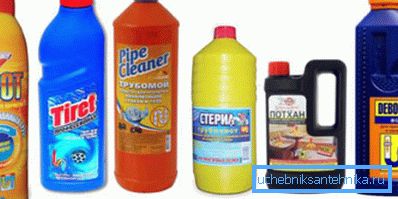 Засоби для прочищення каналізації Засоби для прочищення каналізації