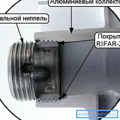 Сталевий з'єднувальний ніпель. Сталевий з'єднувальний ніпель.