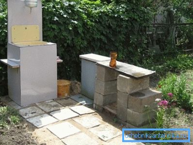 Стаціонарний рукомийник Стаціонарний рукомийник