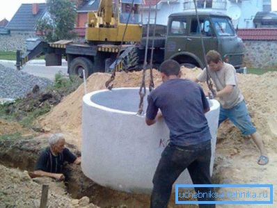 Будівництво збірного залізобетонного колодязя. Будівництво збірного залізобетонного колодязя.