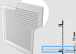 структура решітки структура решітки