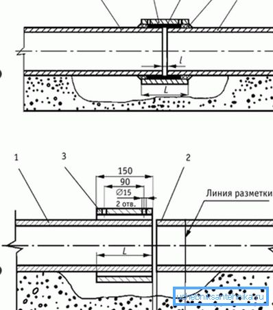 Стикування: А - початкове положення БНМ з отворами; Б - положення БНМ після монтажу; 1, 2 - БНТ; 3 - БНМ; 4 - сполучна в-во; 5 - конопляна закладення; L - довжина; I - монтажний зазор Стикування: А - початкове положення БНМ з отворами; Б - положення БНМ після монтажу; 1, 2 - БНТ; 3 - БНМ; 4 - сполучна в-во; 5 - конопляна закладення; L - довжина; I - монтажний зазор