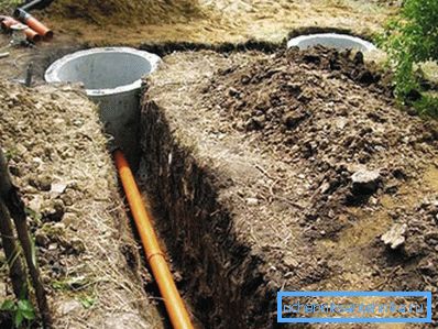 Єднальна частина системи каналізації заміського будинку Єднальна частина системи каналізації заміського будинку