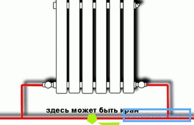 Сюди врізають кран Сюди врізають кран