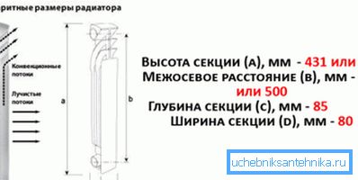Так змінюється тепловіддача алюмінієвої продукції. Так змінюється тепловіддача алюмінієвої продукції.