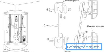 Так встановлюються двері Так встановлюються двері