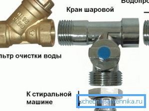 Так виглядає вузол в ідеалі Так виглядає вузол в ідеалі