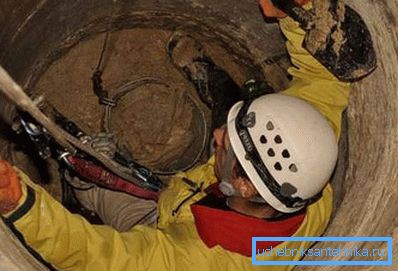 Техніка безпеки при ремонті бетонного колодязя Техніка безпеки при ремонті бетонного колодязя