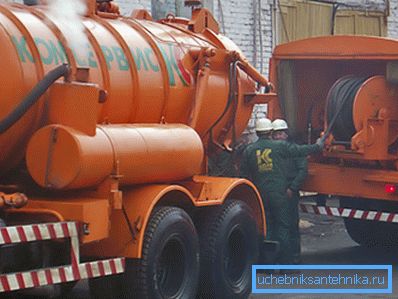 Техніка для чищення каналізаційного колодязя Техніка для чищення каналізаційного колодязя