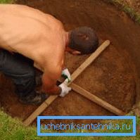 Технологія копки колодязя починається з вибору місця і проведення первинних вимірів під обраний матеріал остова Технологія копки колодязя починається з вибору місця і проведення первинних вимірів під обраний матеріал остова