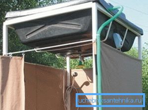Тепла вода в літньому душі - це норма, а не розкіш Тепла вода в літньому душі - це норма, а не розкіш