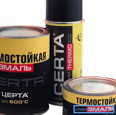 Термофарба для печі Термофарба для печі