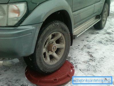 тест міцності тест міцності