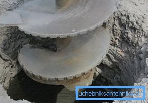 Тип грунту впливає на вибір технології буріння Тип грунту впливає на вибір технології буріння