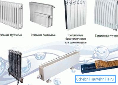 Типів радіаторів досить багато. Типів радіаторів досить багато.