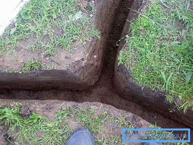 Траншея для поливального водопроводу Траншея для поливального водопроводу
