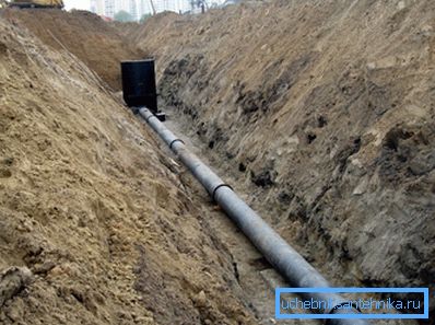 Труба між колодязями повинна бути ідеально прямий. Труба між колодязями повинна бути ідеально прямий.