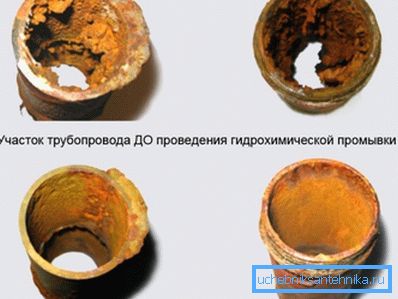 Труби до і після очищення з використанням спецзасобів Труби до і після очищення з використанням спецзасобів