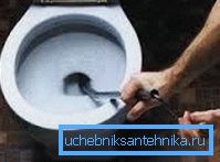Видалення засмічення за допомогою троса Видалення засмічення за допомогою троса