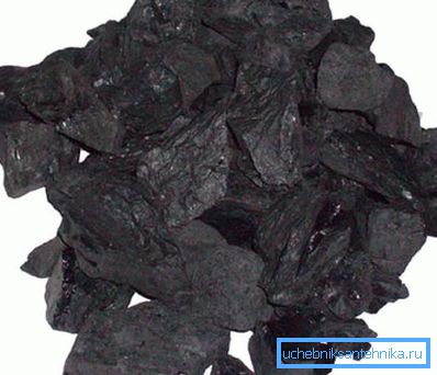 Вугілля має досить високою теплотворною здатністю.