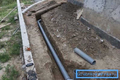 Кут повороту підземного трубопроводу повинен становити не менше 135 °. Кут повороту підземного трубопроводу повинен становити не менше 135 °.