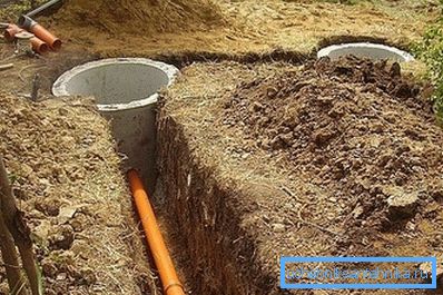 Укладання труби до септика Укладання труби до септика
