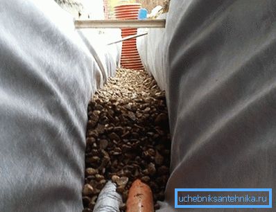 Укладання труби Укладання труби