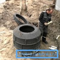 установка колодязя установка колодязя