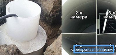 Пристрій септика Кедр Пристрій септика Кедр