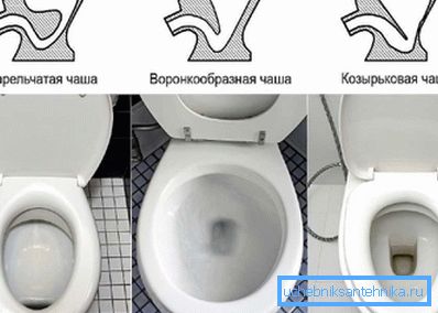 Пристрій внутрішніх поверхонь чаші унітазу Пристрій внутрішніх поверхонь чаші унітазу