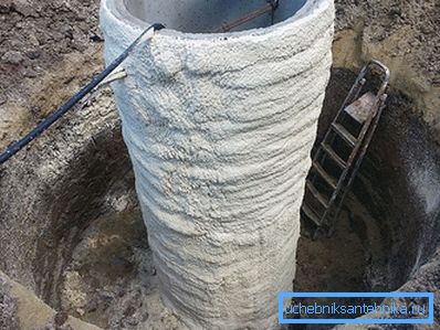 Утеплення колодязя пінополіуретаном Утеплення колодязя пінополіуретаном