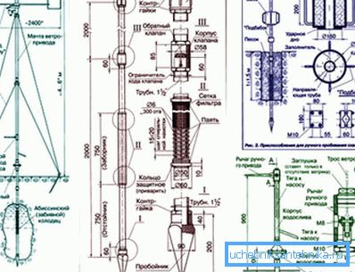 У центрі показаний повний набір для абиссинского колодязя. У центрі показаний повний набір для абиссинского колодязя.