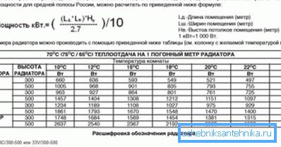 Варіант приблизного розрахунку.