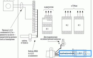 Варіант керуючої схеми для приєднання подібного встаткування з використанням окремого терморегулятора Варіант керуючої схеми для приєднання подібного встаткування з використанням окремого терморегулятора
