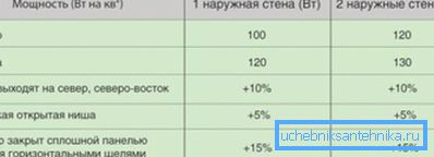 Важливо не упустити жоден нюанс Важливо не упустити жоден нюанс