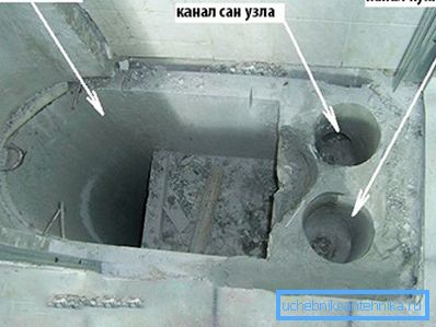 Вентиляційний короб в розрізі Вентиляційний короб в розрізі