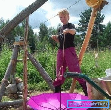 Вентиляція шахти колодязя Вентиляція шахти колодязя