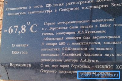 Верхоянск сперечається з Оймякон за звання полюса холоду північної півкулі. Верхоянск сперечається з Оймякон за звання полюса холоду північної півкулі.