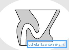 вертикальний випуск вертикальний випуск