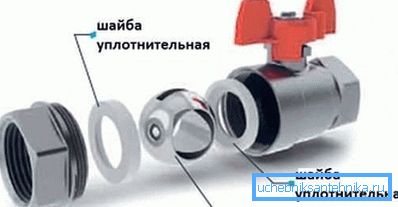 Видно кульова заслінка з отвором Видно кульова заслінка з отвором