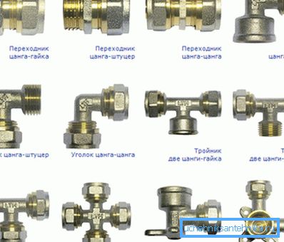 види фітингів види фітингів