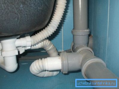 Внутрішньоквартирна каналізаційна розводка Внутрішньоквартирна каналізаційна розводка