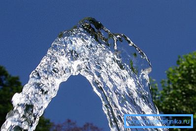 Вода зі свердловини Вода зі свердловини