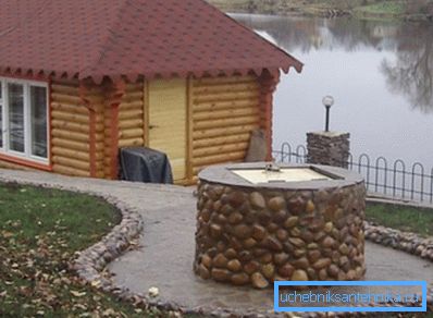 Водопровідний колодязь - поширений спосіб видобутку води. Водопровідний колодязь - поширений спосіб видобутку води.