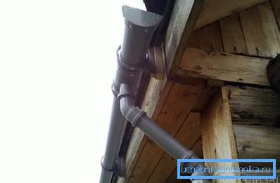 2801 Водостік з пластикових труб - це просто