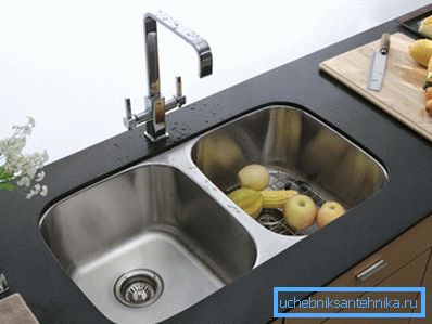 Врізне металева мийка Врізне металева мийка