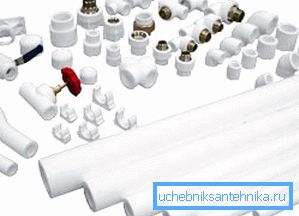 Все необхідне для створення трубопроводу Все необхідне для створення трубопроводу