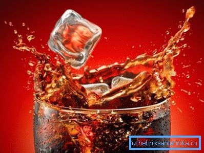 Всім відома Coca-Cola - непоганий очищувач Всім відома Coca-Cola - непоганий очищувач